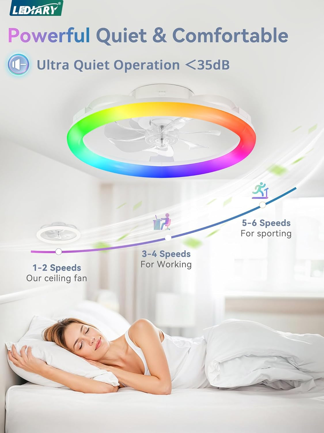 20 Inch RGB Flush Mounted Ceiling Fan Illumination LED