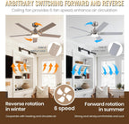 52Inch Brushed Nickel Ceiling Fan With Integrated LED Illumination