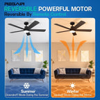 Fifty Two Inch Ceiling Fan With Dimmable LED Illumination