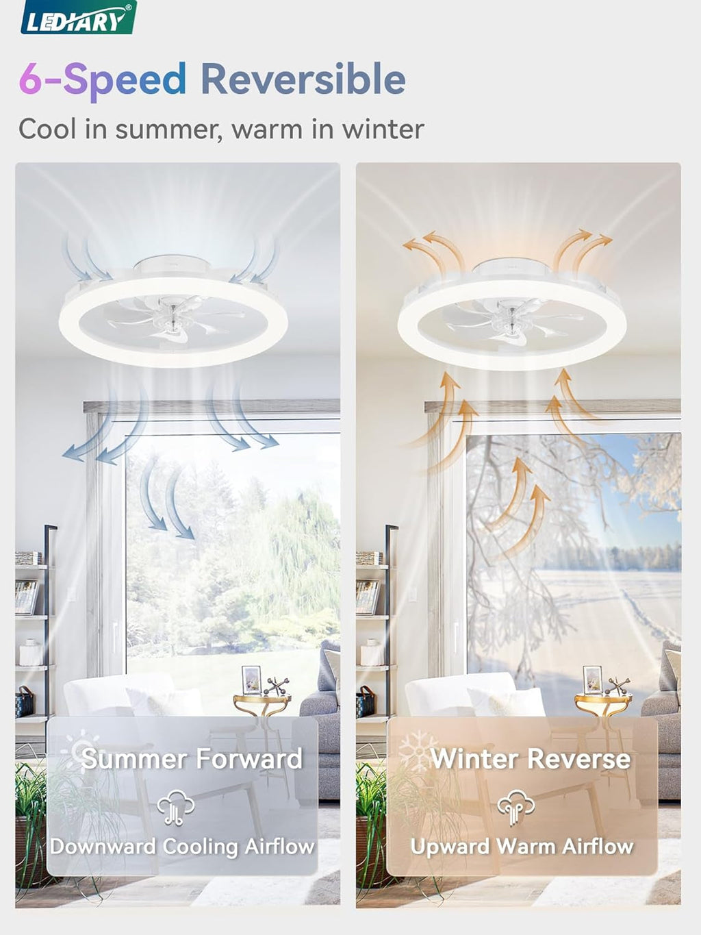 20 Inch RGB Flush Mounted Ceiling Fan Illumination LED