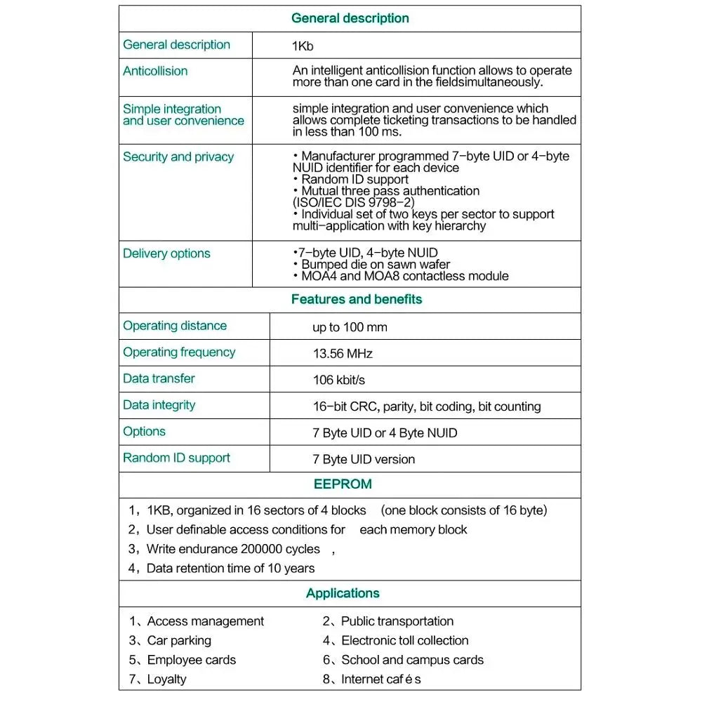 10 pz/lotto Carta RFID 13.56Mhz IC Carte MF S50 Classic 1K M1 Di Prossimità Intelligente 0.8mm Per Il Sistema di Controllo Accessi ISO14443A