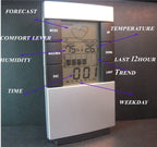 Stazione Meteorologica Domestica Con Temperatura Umidità Interna Esterna Allarme