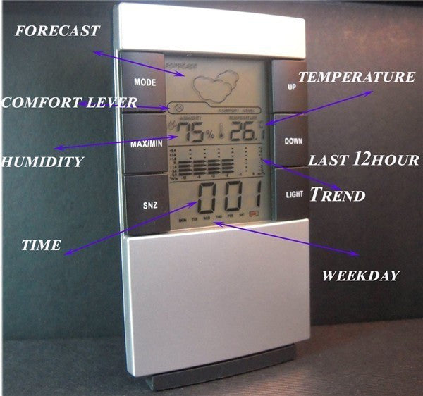 Stazione Meteorologica Domestica Con Temperatura Umidità Interna Esterna Allarme