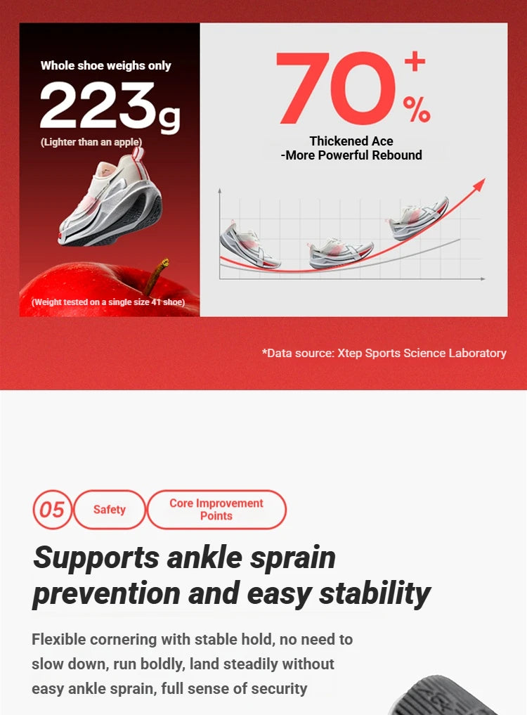 Xtep 2000 km 5.0 Scarpe da corsa Morbide scarpe da ginnastica universali Cuscino Durevole da jogging Scarpe leggere resistenti all'usura 874119110023