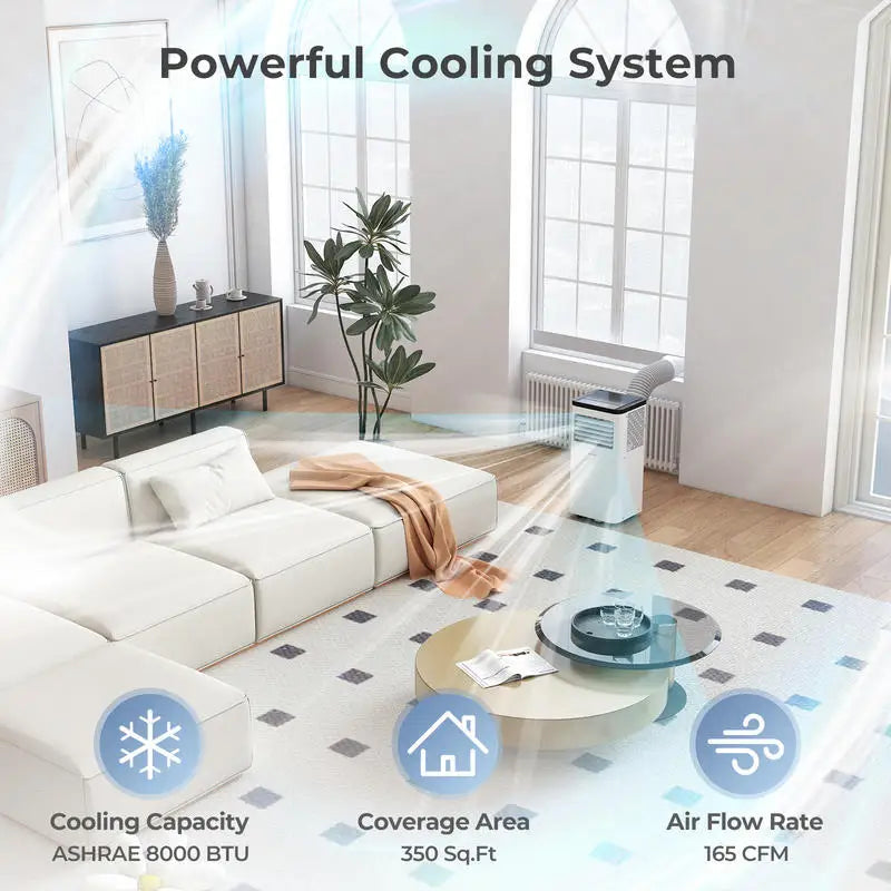 Condizionatore d'Aria Portatile 8000 BTU, Unità AC da Pavimento 3 in 1