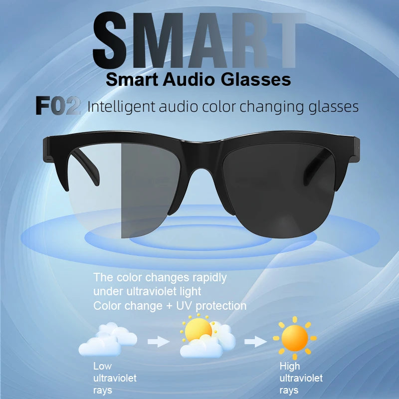 2025 Nuovi occhiali audio Bluetooth intelligenti - Lenti fotocromatiche Altoparlanti HD integrati per musica/chirchi Occhiali da sole wireless