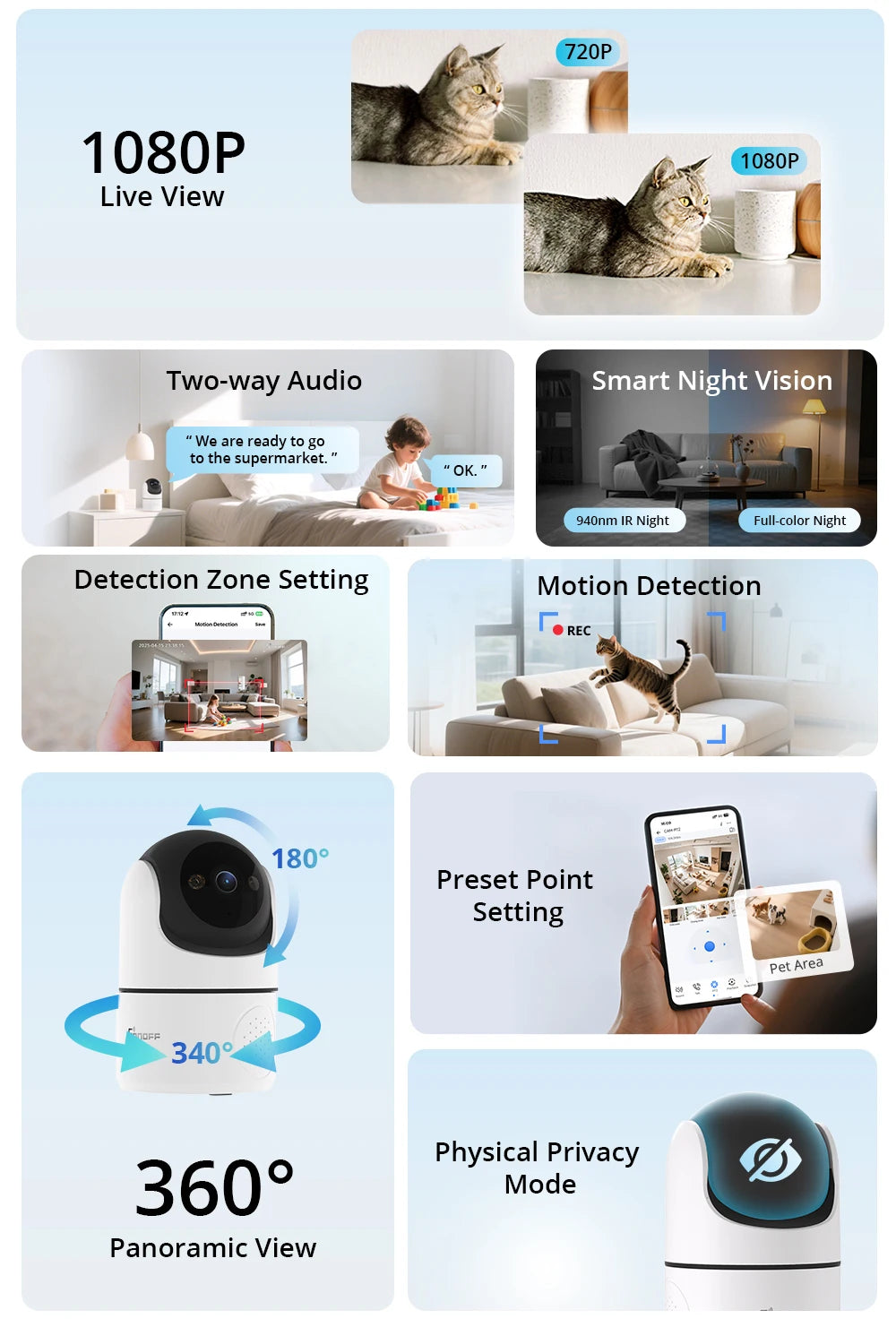 SONOFF CAM PT2 Smart Home Security Camera Smart Night Vision 360° Panoramic View Remote HD Monitoring with Real-Time Interaction