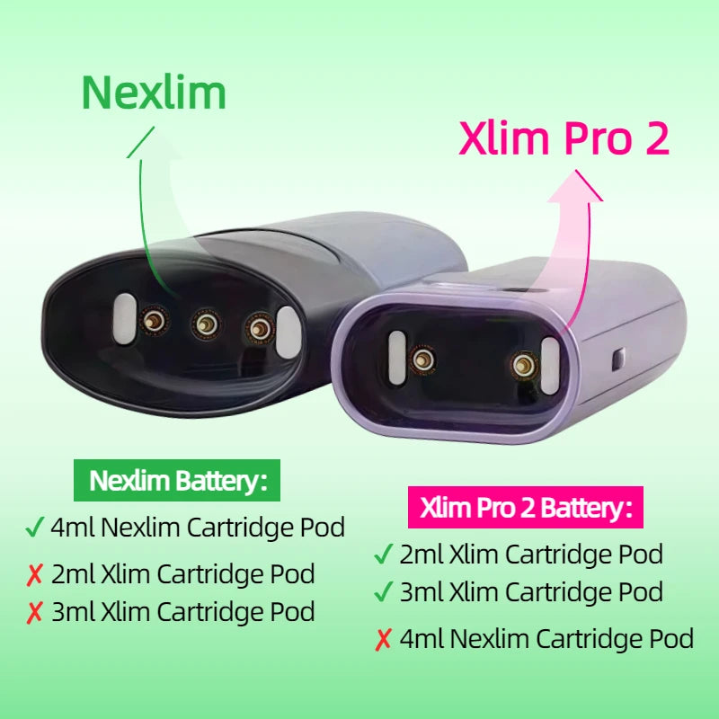 Dispositivo con Batteria per OXVA Xlim Pro 2 1300mAh/Nexlim 1500mAh con Kit Due Cartucce per Cartucce da 0.4/0.6/0.8/1.2ohm 2/3/4ml