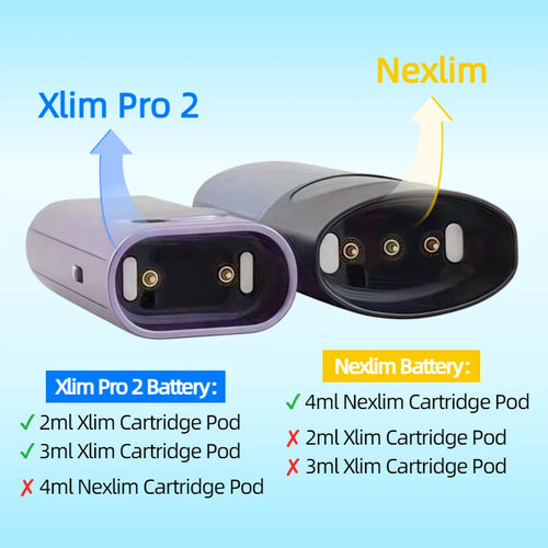 1 pezzo per dispositivo a batteria OXVA Xlim/Nexlim, compatibile con Xlim Pro 2 Kit 1300mAh o Nexlim Kit 1500mAh con diverse opzioni di cartucce Pod.