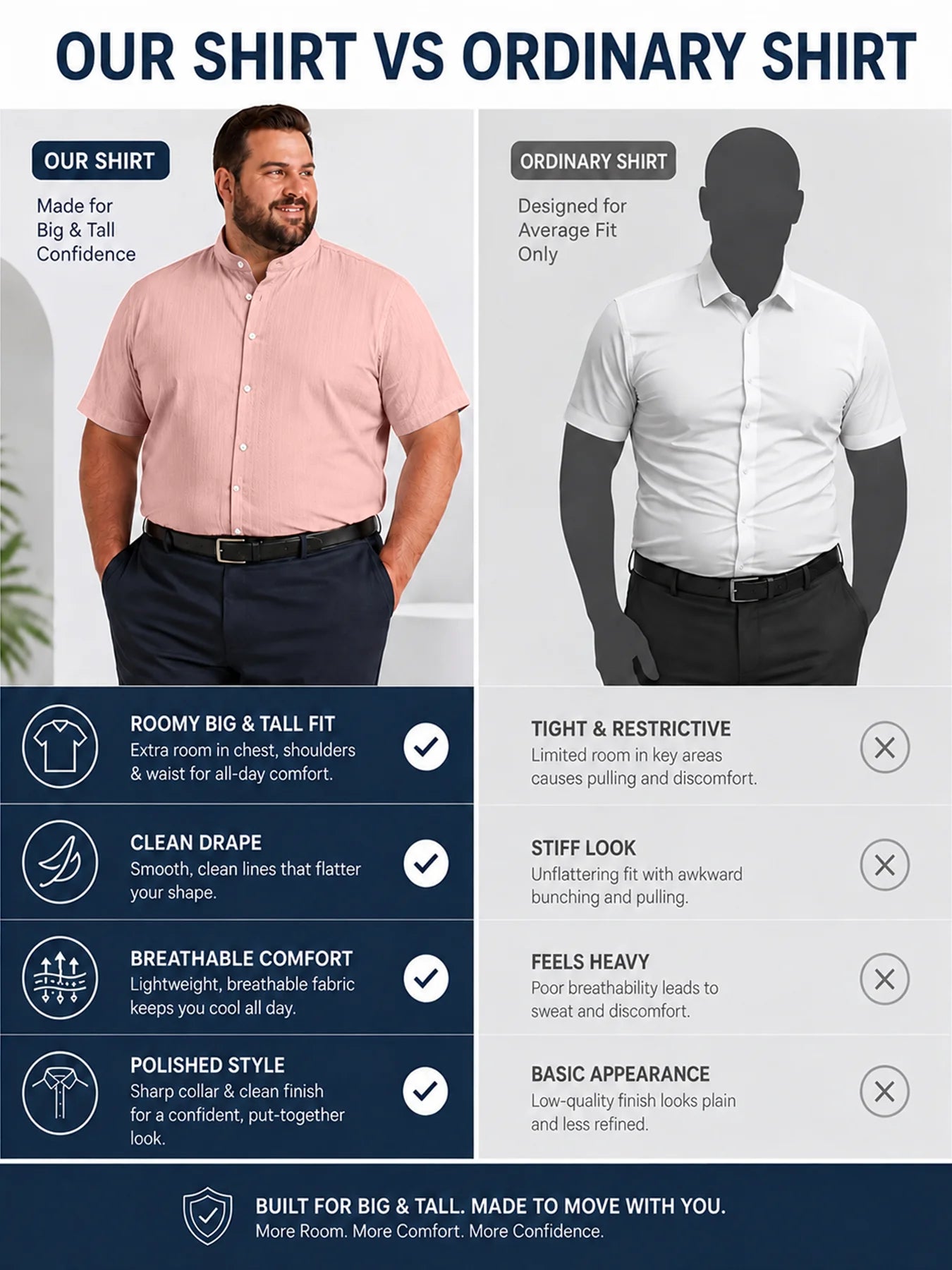 Camicia Casual da Uomo Taglie Forti 2XL-6XL Estiva Traspirante a Maniche Corte con Bottoni per Vacanze al Mare in Tessuto Morbido Testurizzato Vestibilità Ampia