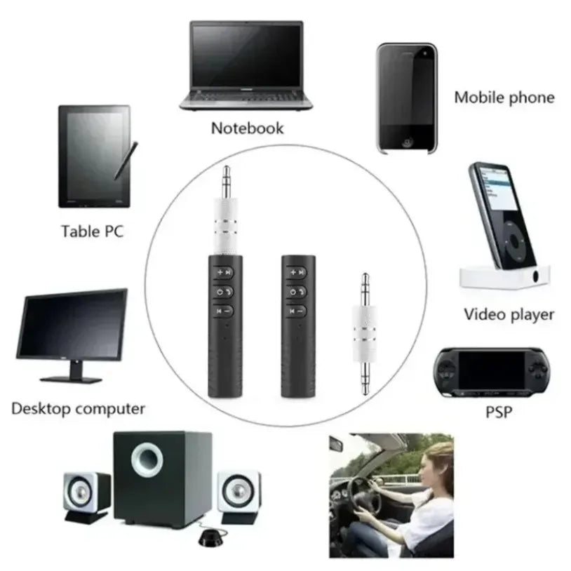 Ricevitore Bluetooth 5.0 per Auto con Jack AUX 3.5mm, Kit Audio Stereo, Trasmettitore per Altoparlanti, Adattatore Wireless con Microfono