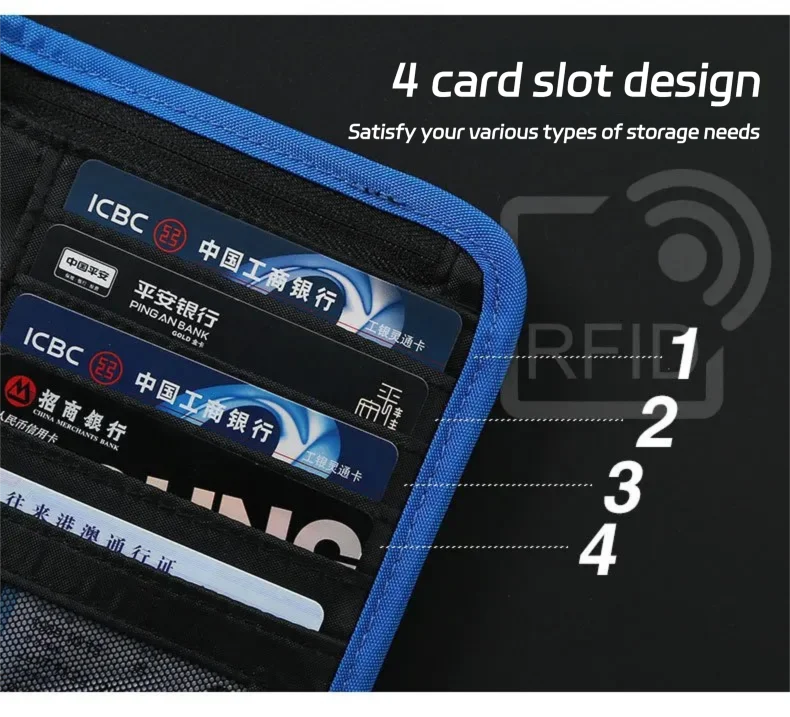 Portafoglio da viaggio RFID Porta passaporto Organizzatore di carte di credito Custodia con cerniera Organizzatore di documenti Accessori da viaggio antifurto