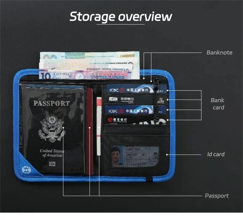 Portafoglio da viaggio RFID Porta passaporto Organizzatore di carte di credito Custodia con cerniera Organizzatore di documenti Accessori da viaggio antifurto