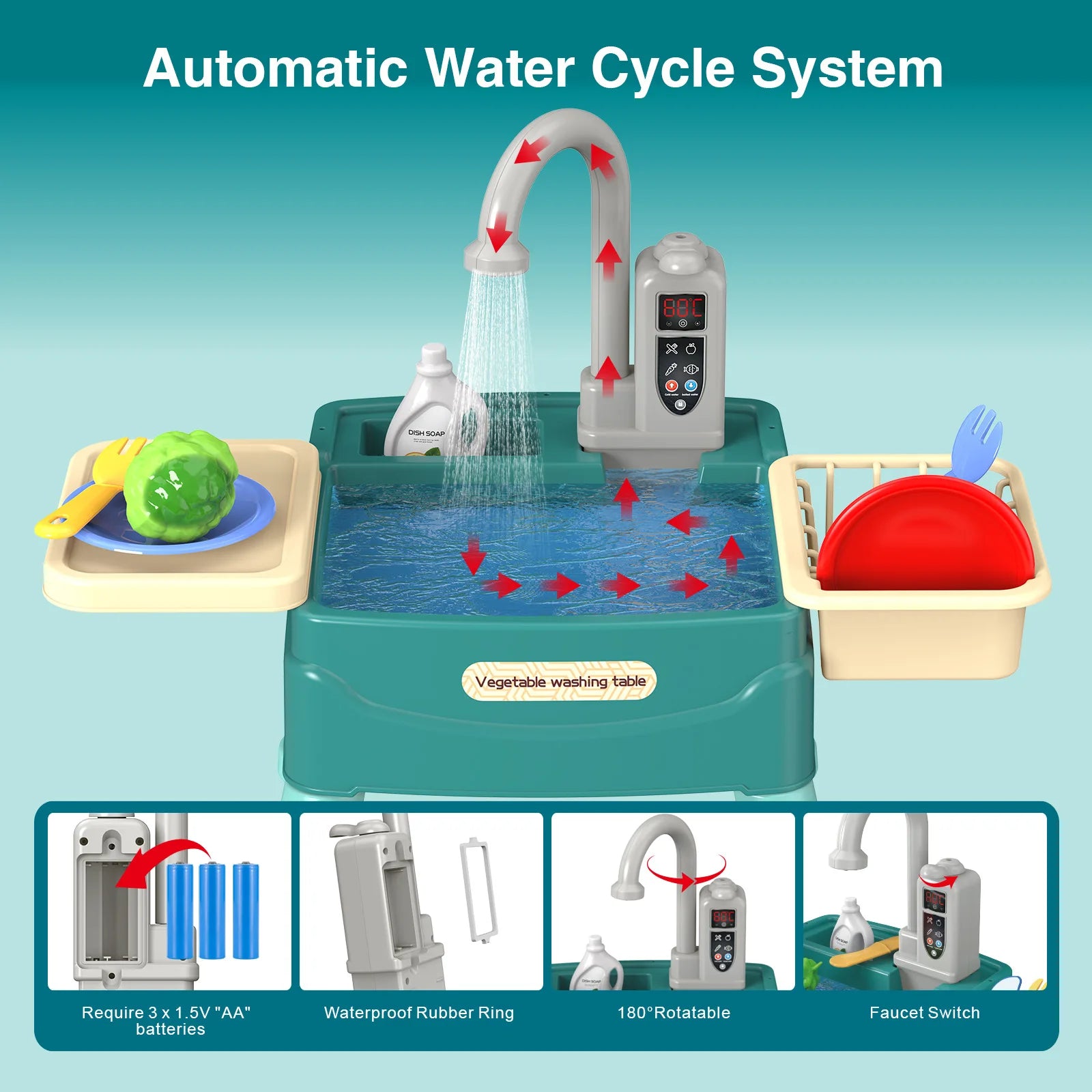 Gioca al lavello con acqua corrente Lavello da cucina Giocattoli con rubinetto elettrico Tavolo ad acqua Piscina galleggiante Lavastoviglie Set per bambina