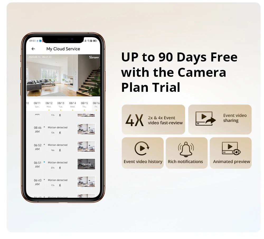 SONOFF CAM PT2 Smart Home Security Camera Smart Night Vision 360° Panoramic View Remote HD Monitoring with Real-Time Interaction