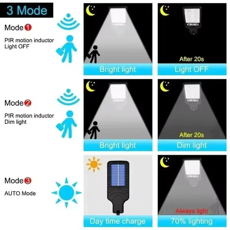 Lampade solari da giardino Lampada da parete per esterni Applique Decorazione per giardini da esterno Luci a LED Lampada a luce solare Illuminazione Mobili impermeabili