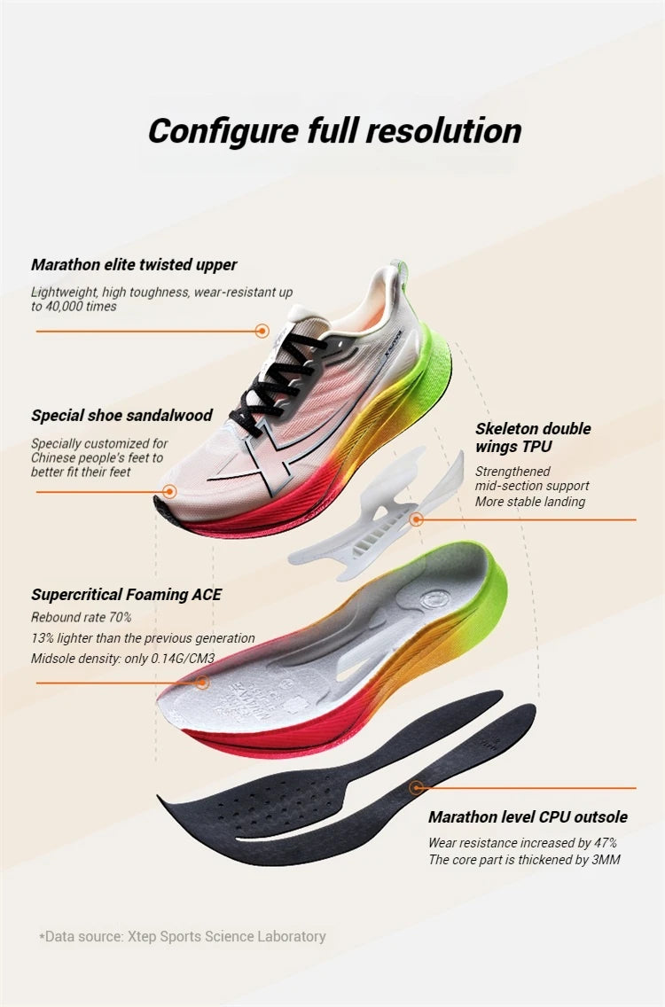 Scarpe da corsa da uomo Xtep 2000 km 3.0 2025 Scarpe da ginnastica da jogging da allenamento resistenti all'usura, leggere e ammortizzate primaverili 875119110032