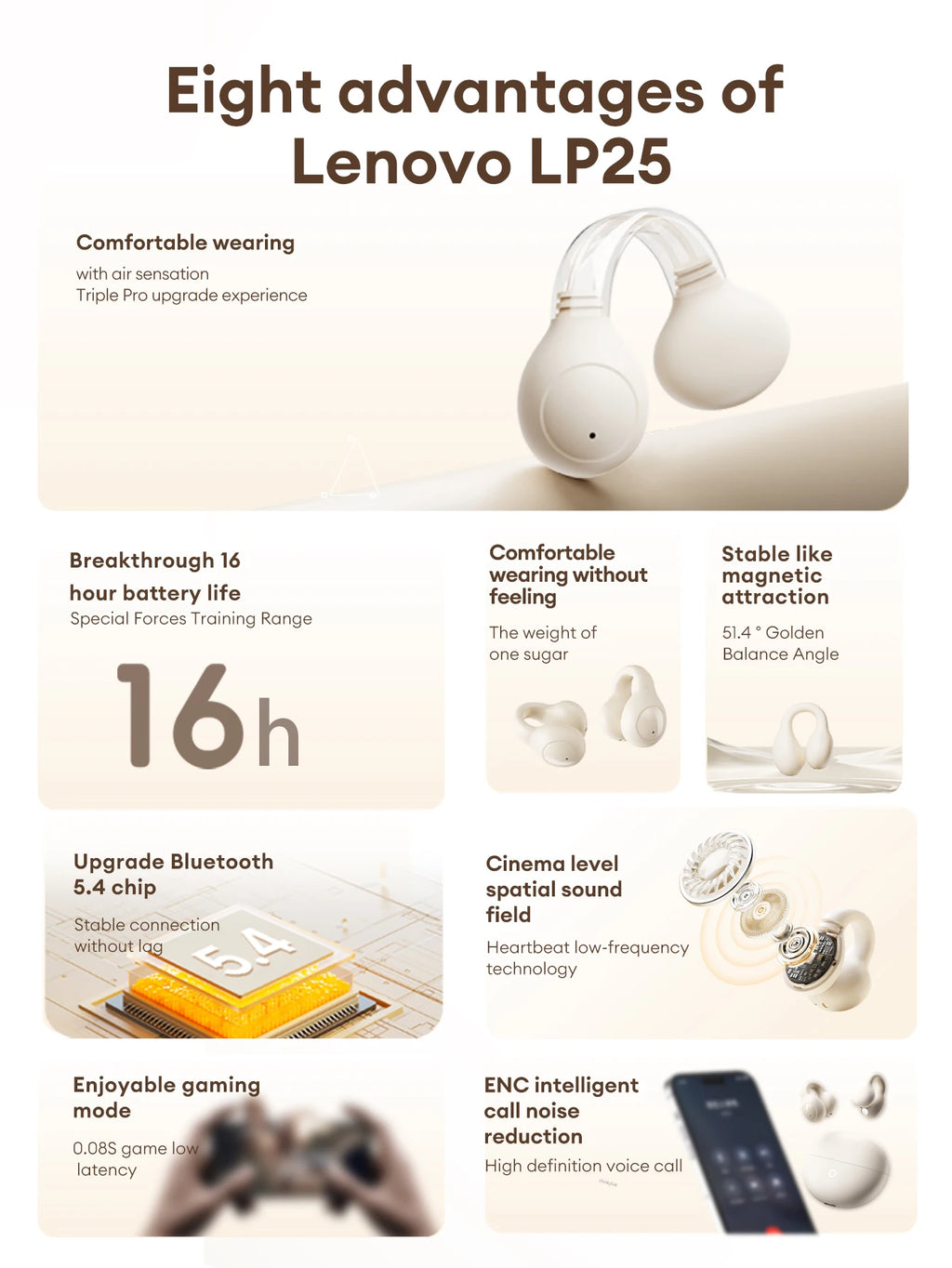 Nuove cuffie Bluetooth wireless Lenovo LP25 OWS con clip per l'orecchio, cuffie da gioco a lunga durata della batteria, auricolari con audio surround HIFI e microfono