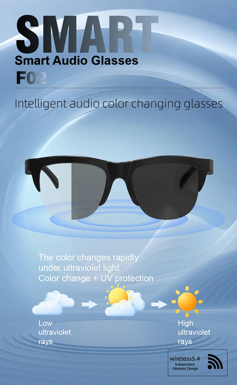 2025 Nuovi occhiali audio Bluetooth intelligenti - Lenti fotocromatiche Altoparlanti HD integrati per musica/chirchi Occhiali da sole wireless