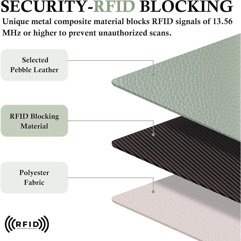 Portafoglio Sottile Bifold da Donna, Porta Carte in Ecopelle con Blocco RFID e Tasca Portamonete con Cerniera per Uso Quotidiano e Viaggi