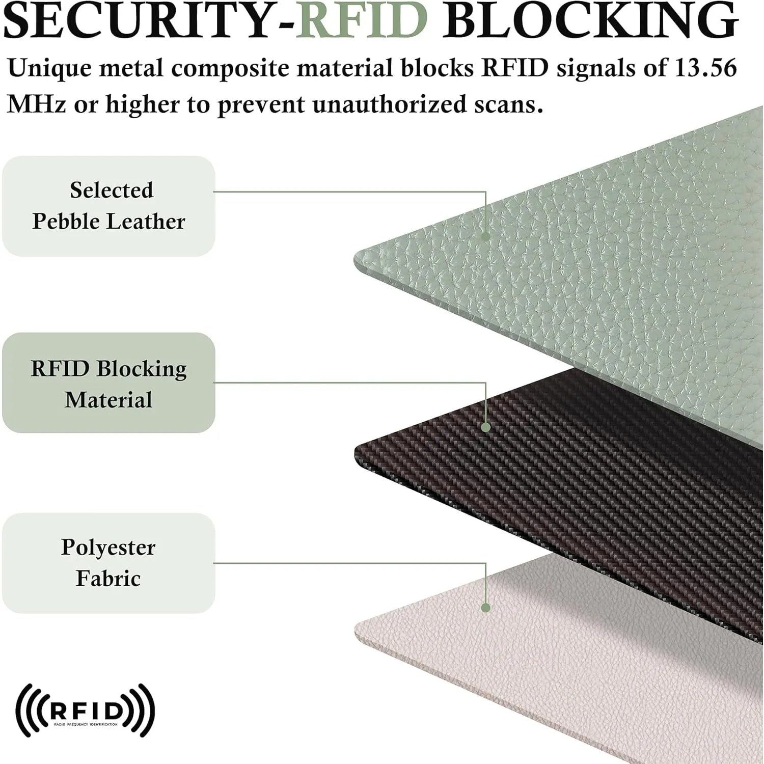Portafoglio Sottile Bifold da Donna, Porta Carte in Ecopelle con Blocco RFID e Tasca Portamonete con Cerniera per Uso Quotidiano e Viaggi