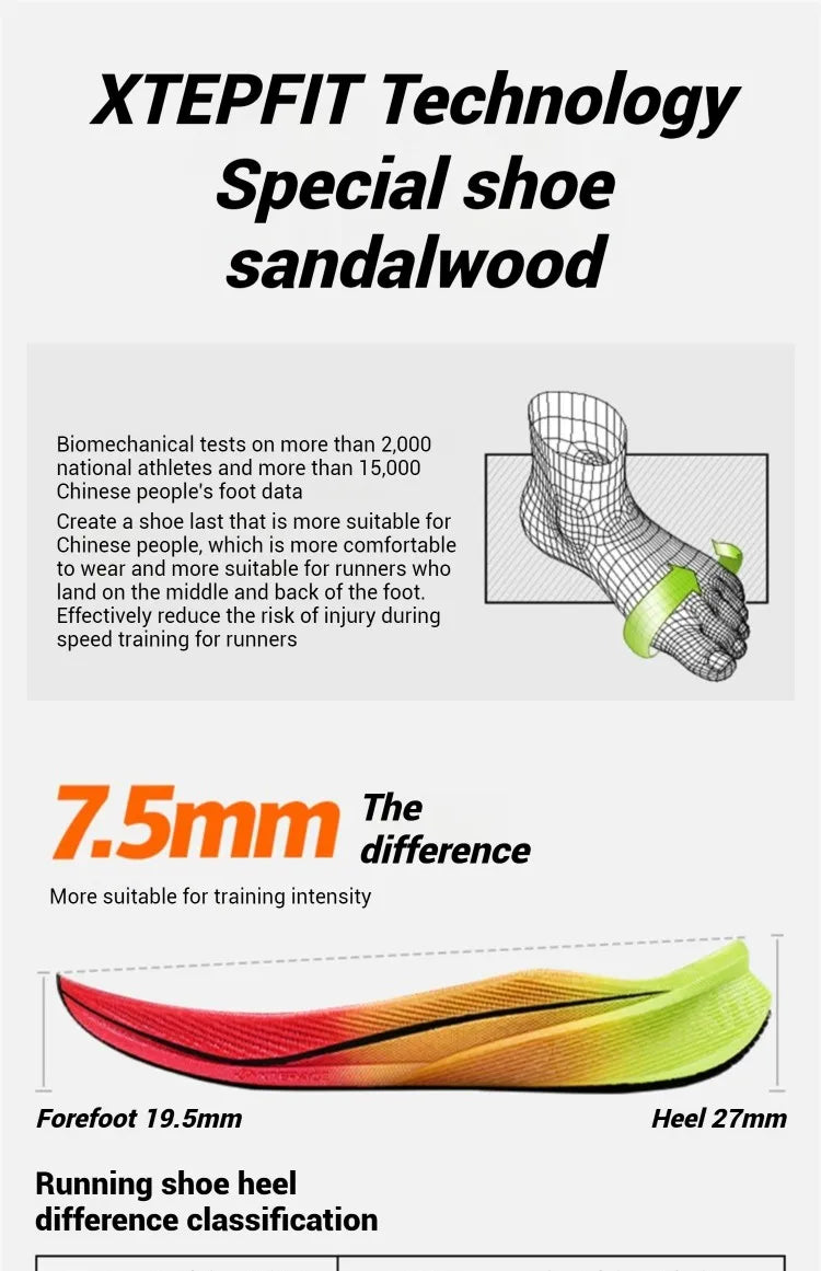 Scarpe da corsa da uomo Xtep 2000 km 3.0 2025 Scarpe da ginnastica da jogging da allenamento resistenti all'usura, leggere e ammortizzate primaverili 875119110032