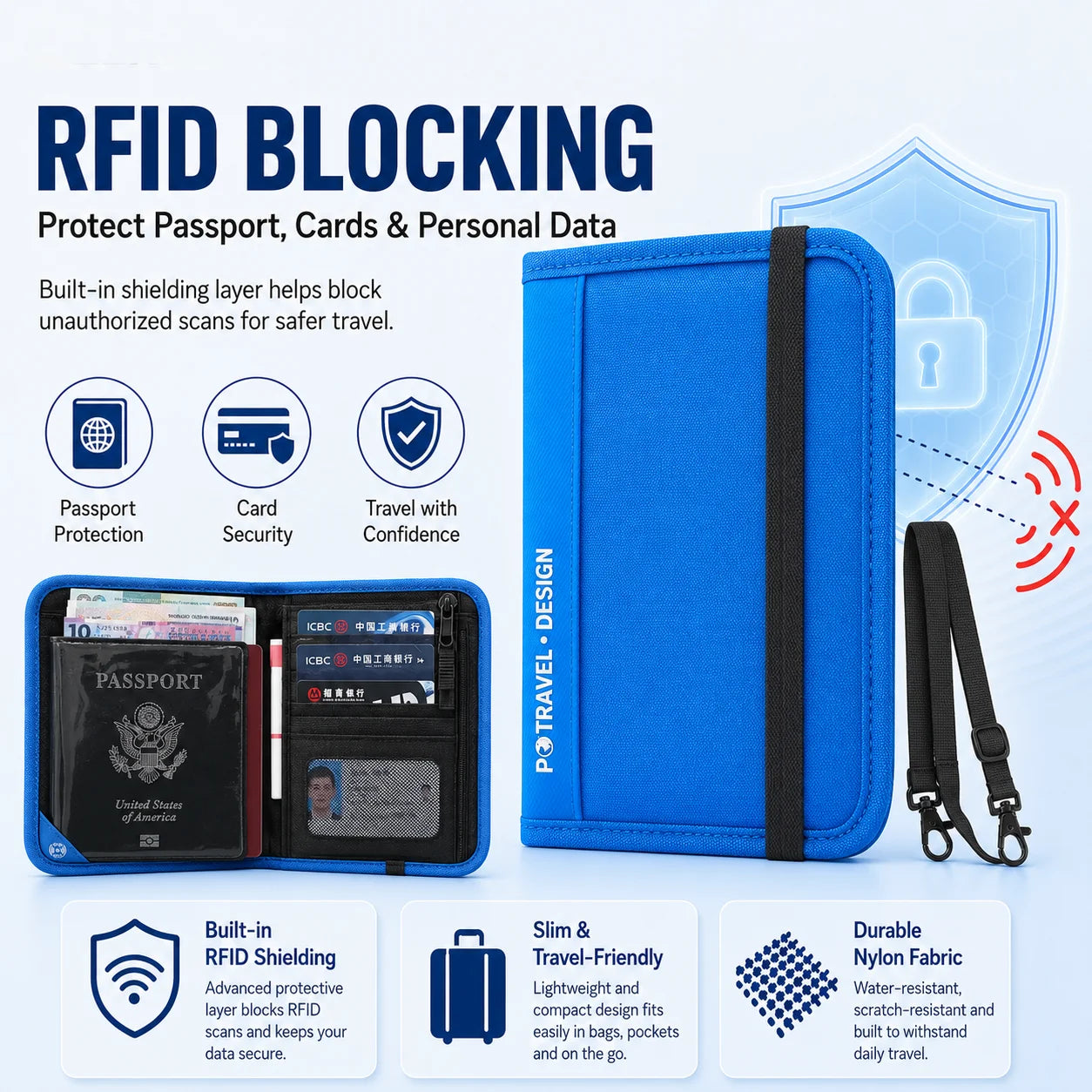 Portafoglio da viaggio RFID Porta passaporto Organizzatore di carte di credito Custodia con cerniera Organizzatore di documenti Accessori da viaggio antifurto