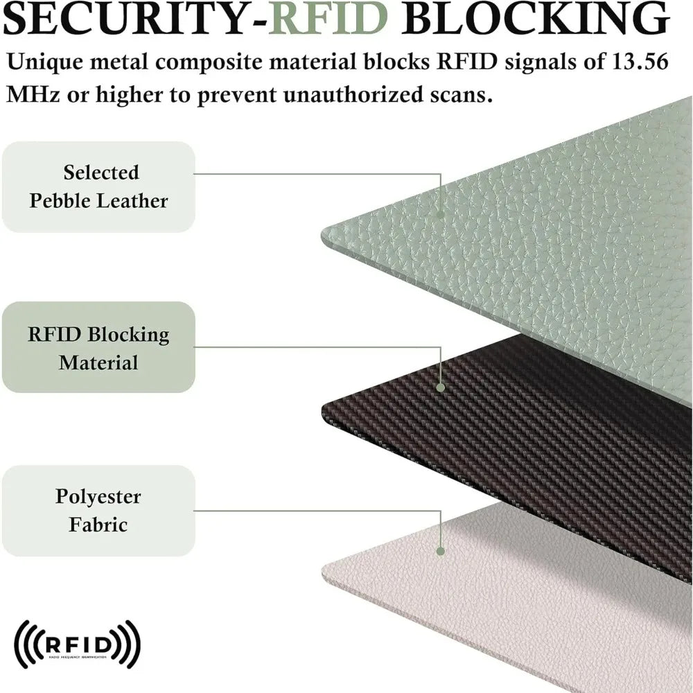 Portafoglio Sottile Bifold da Donna, Porta Carte in Ecopelle con Blocco RFID e Tasca Portamonete con Cerniera per Uso Quotidiano e Viaggi
