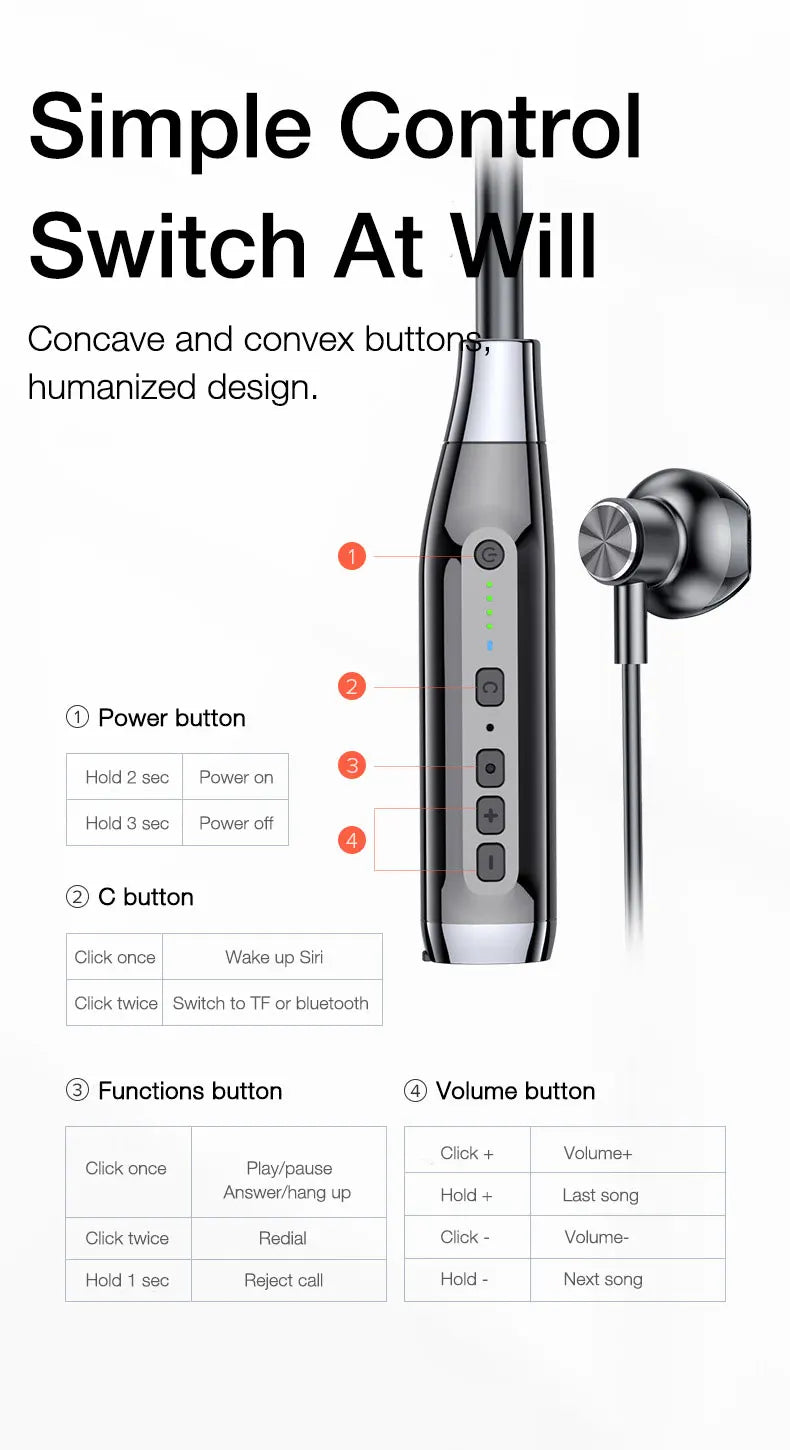 EARDECO 100 ore Endurance cuffie Wireless Bass In-ear Bluetooth cuffie auricolari musica Sport auricolare con microfono Stereo