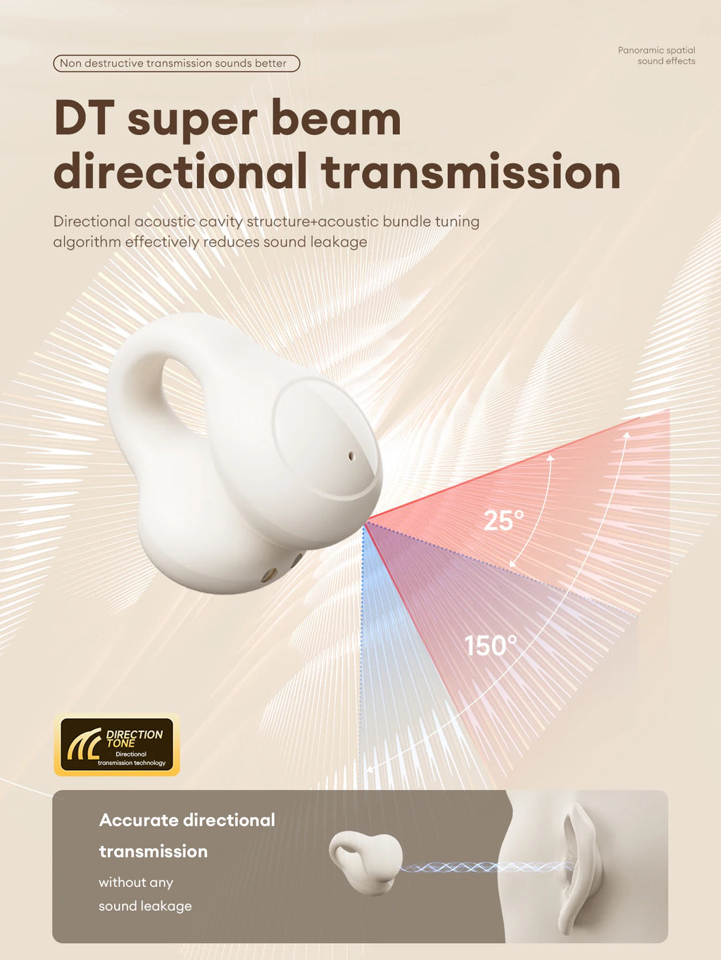Nuove cuffie Bluetooth wireless Lenovo LP25 OWS con clip per l'orecchio, cuffie da gioco a lunga durata della batteria, auricolari con audio surround HIFI e microfono