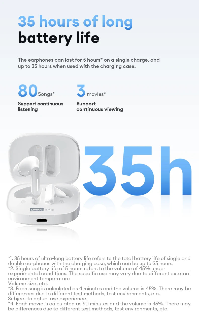Nuovo Lenovo LE209 Aggiornamento Wireless Bluetooth 6.0 Auricolare con cancellazione del rumore Cuffie sportive 30H Batteria a lunga durata Cuffie con microfono