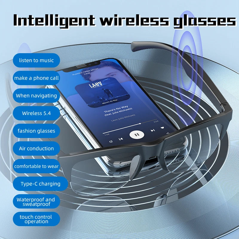 2025 Nuovi occhiali audio Bluetooth intelligenti - Lenti fotocromatiche Altoparlanti HD integrati per musica/chirchi Occhiali da sole wireless