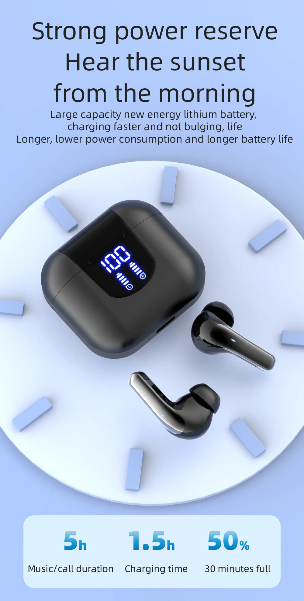Traduzione istantanea in 144 lingue 2025 nuovi auricolari Bluetooth transfrontalieri con vero display digitale wireless,