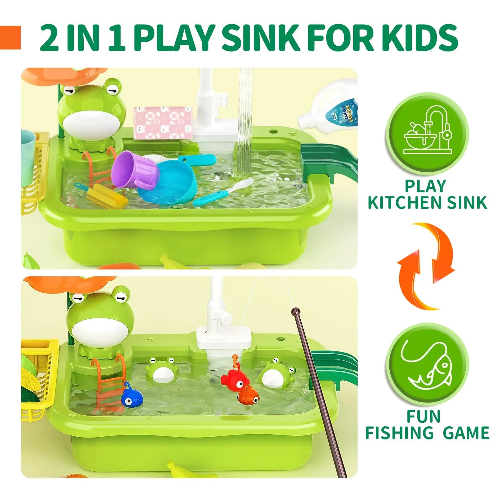 Giocattolo Lavello da Cucina per Bambini, Lavastoviglie Elettrica con Acqua Corrente, Gioco di Imitazione con Cibo e Pesca, Regalo per Bambine