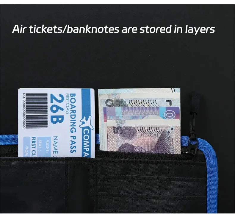 Portafoglio da viaggio RFID Porta passaporto Organizzatore di carte di credito Custodia con cerniera Organizzatore di documenti Accessori da viaggio antifurto