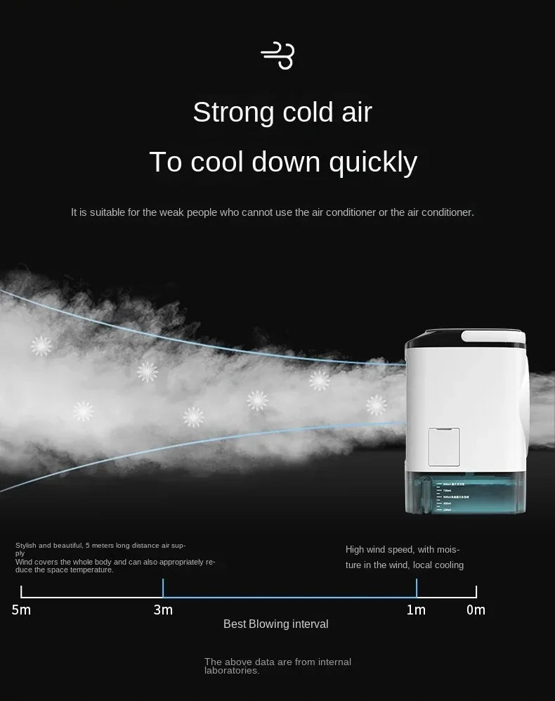 Condizionatore portatile domestico, ventilatore da scrivania con doppia atomizzazione ad ultrasuoni, 3 velocità, silenzioso, con luce notturna, condizionatore d'aria da tavolo