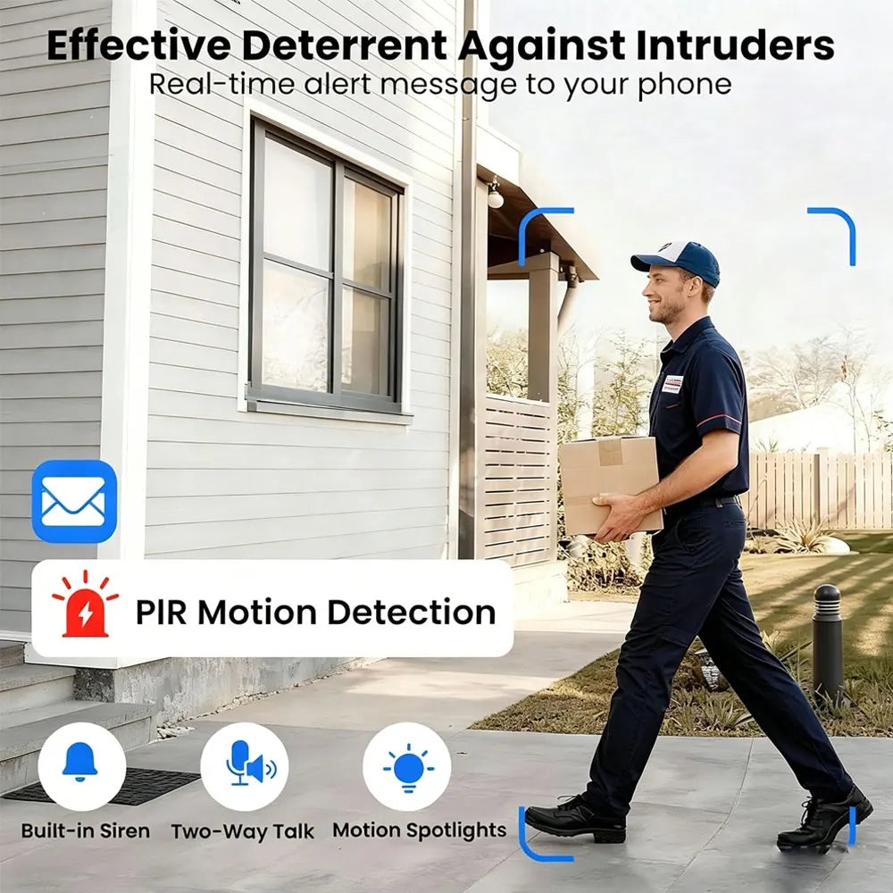 ICAM365 Security Camera Outdoor Waterproof Dual Lens HD 10MP 10X Zoom WiFi CCTV Night Vision Two-Way Intercom PTZ Remote Viewing