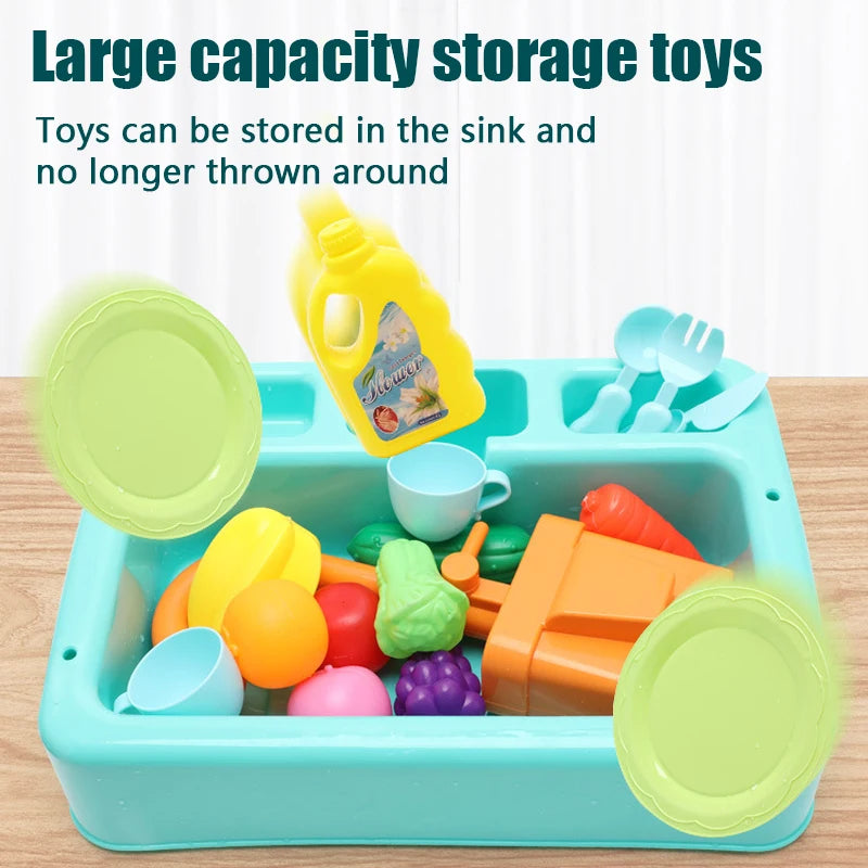 Lavello da cucina per bambini Giocattoli Simulazione Lavastoviglie elettrico Mini cucina Cibo Giochi di imitazione Casa Set di giocattoli Giochi di ruolo per bambini Giocattoli per ragazze