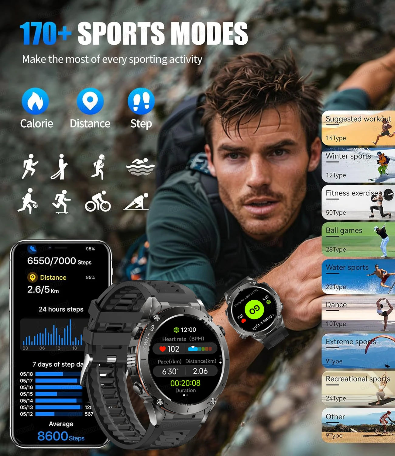 2025 Nuovo originale Stratos 4 GPS Smartwatch 1.43 "AMOLED HD Schermo Bussola Altimetro barometrico Torcia Chiamate vocali SmartWatch