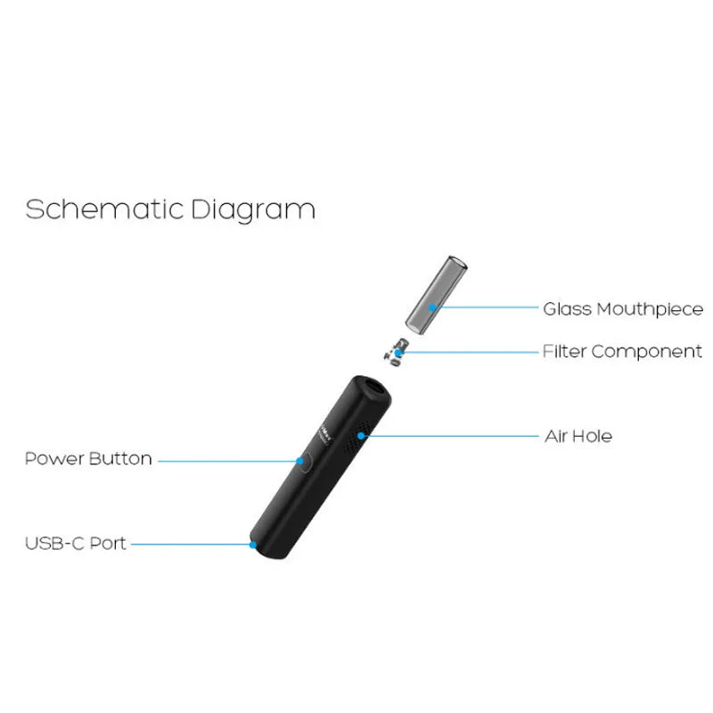 Kit Originale Xmax V3 Nano per Sigaretta Elettronica, Vaporizzatore 1000mAh con Caricatore USB-C e Boccaglio in Vetro per Erbe Secche