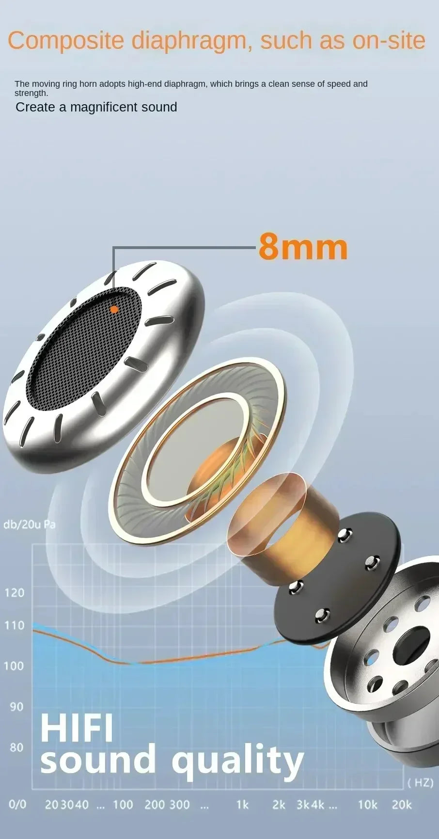 Auricolari Bluetooth TWS, cuffie wireless con cancellazione del rumore e microfono, compatibili con smartphone.