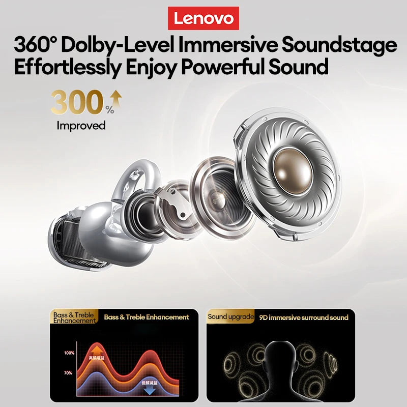 Nuove cuffie Bluetooth wireless Lenovo LP25 OWS con clip per l'orecchio, cuffie da gioco a lunga durata della batteria, auricolari con audio surround HIFI e microfono