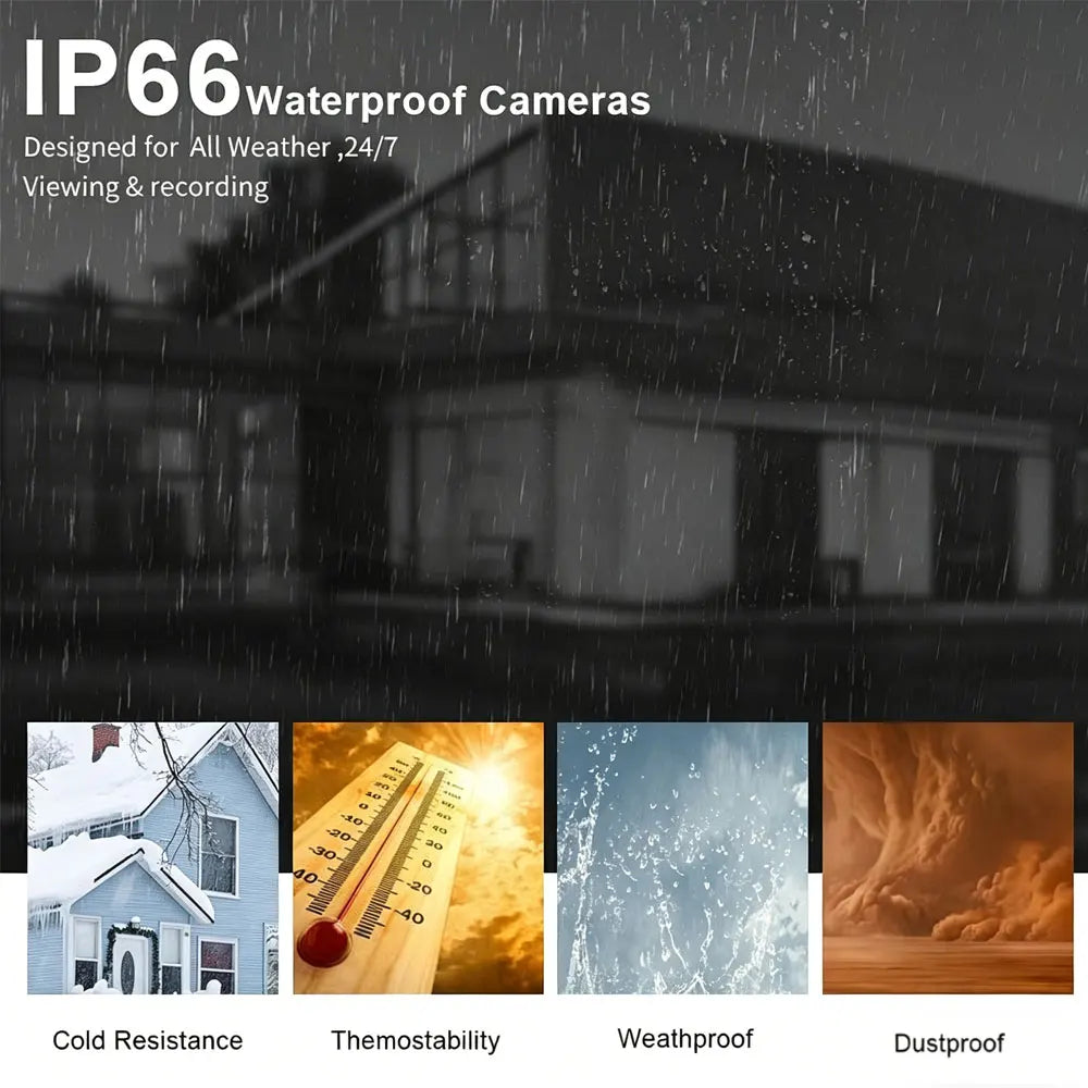 ICAM365 Security Camera Outdoor Waterproof Dual Lens HD 10MP 10X Zoom WiFi CCTV Night Vision Two-Way Intercom PTZ Remote Viewing