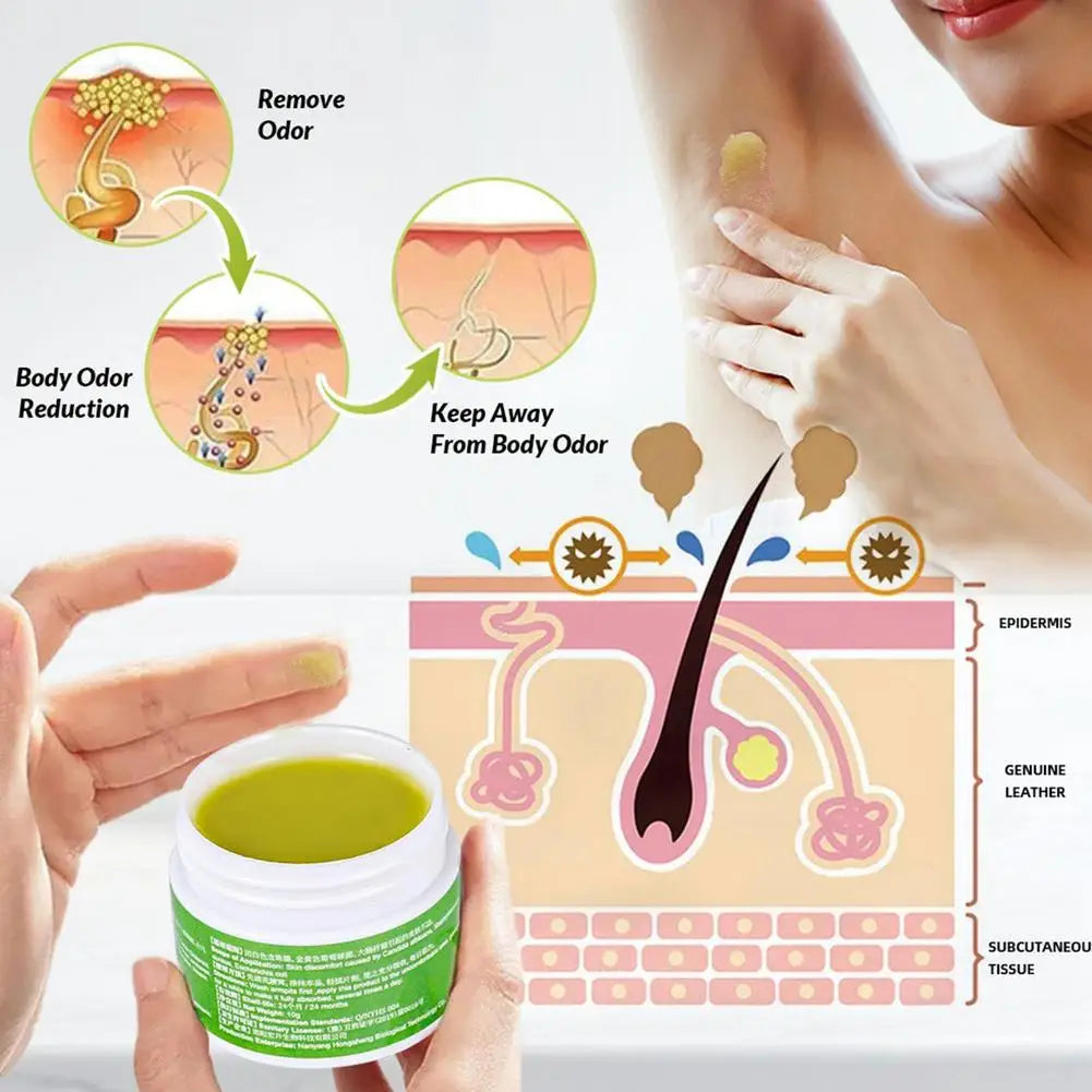 Crema deodorante ascellare Deodorante antitraspirante Rimuovi l'odore del piede Odore del corpo Rinfrescante Nebbia del corpo Asciutto Non appiccicoso