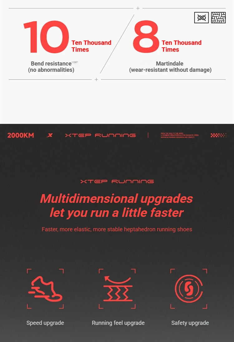 Xtep 2000 km 5.0 Scarpe da corsa Morbide scarpe da ginnastica universali Cuscino Durevole da jogging Scarpe leggere resistenti all'usura 874119110023