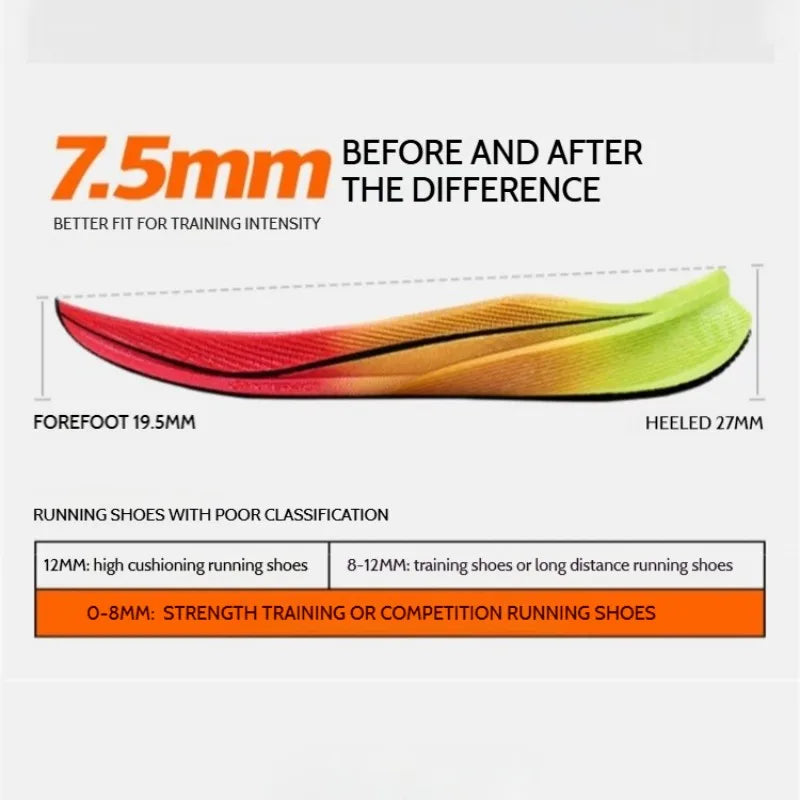Scarpe da corsa da uomo Xtep 2000 km 3.0 2025 Scarpe da ginnastica da jogging da allenamento resistenti all'usura, leggere e ammortizzate primaverili 875119110032
