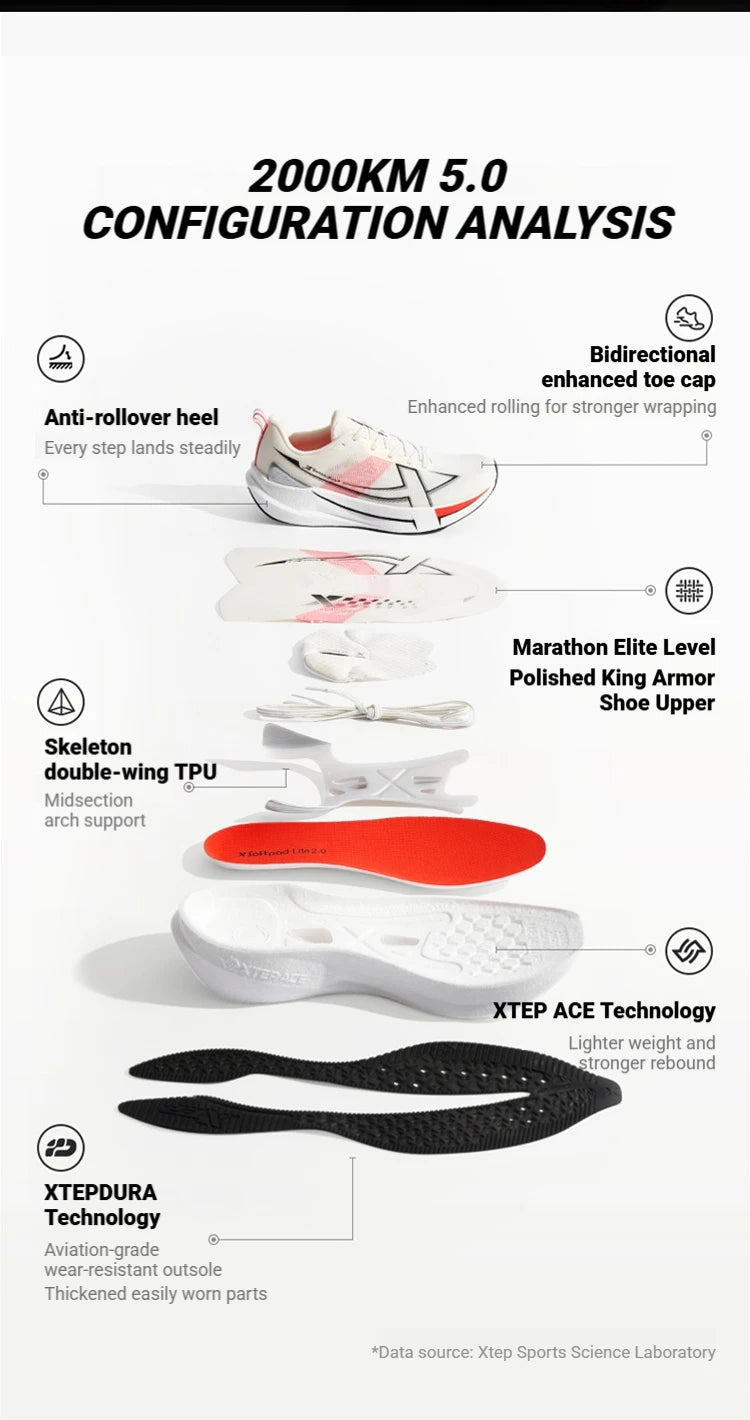 Xtep 2000 km 5.0 Scarpe da corsa Morbide scarpe da ginnastica universali Cuscino Durevole da jogging Scarpe leggere resistenti all'usura 874119110023