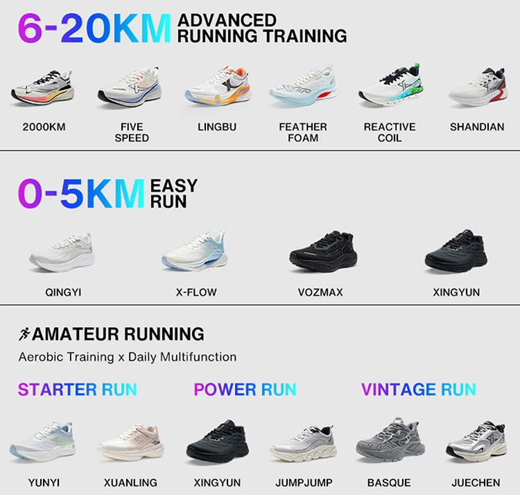 Scarpe da corsa da uomo Xtep 2000 km 3.0 2025 Scarpe da ginnastica da jogging da allenamento resistenti all'usura, leggere e ammortizzate primaverili 875119110032