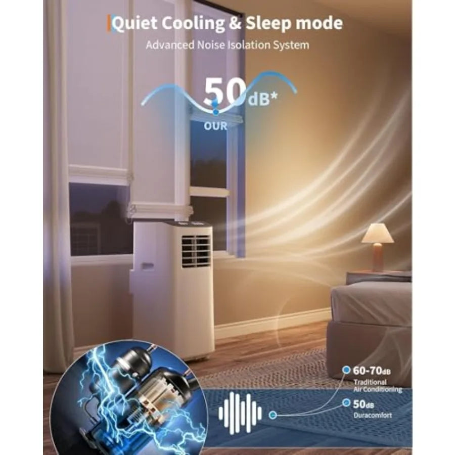Condizionatore d'aria portatile 3 in 1 per uso domestico, corpo in plastica ABS, bianco, raffreddamento da 8.000 BTU con ventilatore deumidificatore, modalità sleep, 24