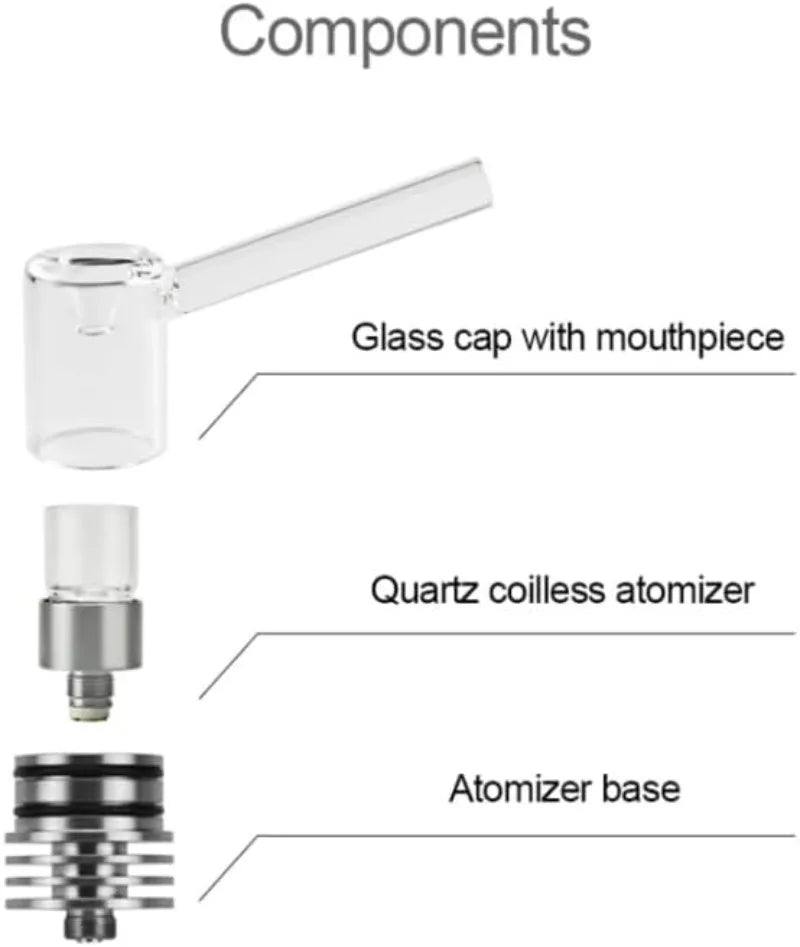 Longmada Motar Stick Vape Pen Kit con atomizzatore in vetro senza bobina al quarzo Tronco da 1300 mAh Batteria di preriscaldamento da 100 W Vaporizzatore concentrato